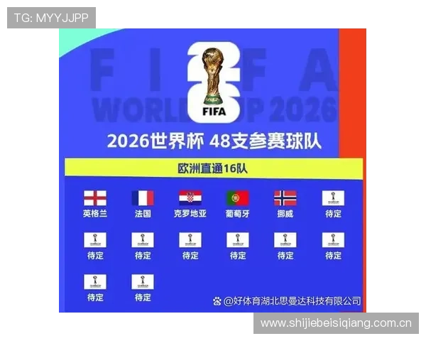 2026年世界杯哥伦比亚对阵葡萄牙赛前详细分析与预测指南